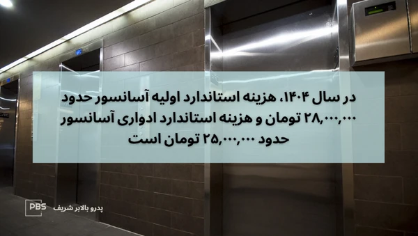 هزینه استاندارد آسانسور ۱۴۰۴